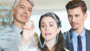 modern European CEO mindset